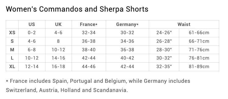 T8 Sherpa Shorts - Women's - Purple