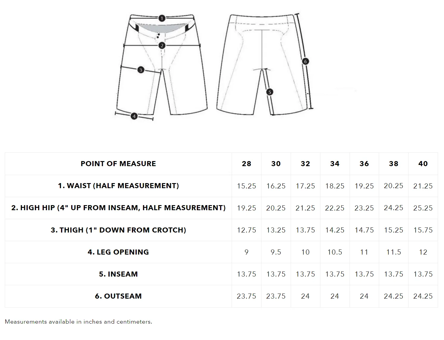 Troy Lee Designs Ruckus Cargo Mono Pants